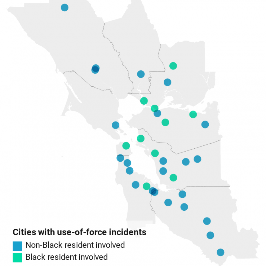 Use of force incidents by race Bay Area